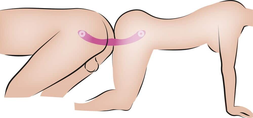 Couples Choice Double Vibrator - Bild 11